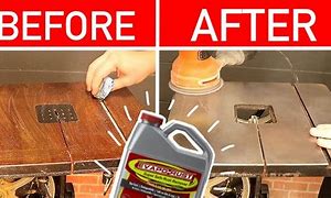 Image result for Rust Removal Gargets