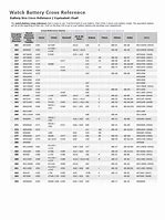 Image result for Watch Battery Reference Chart