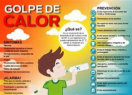 Image result for wcaloramiento