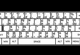 Image result for Thai Keyboard Layout
