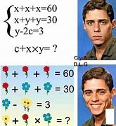 Image result for Math Memes Cringey