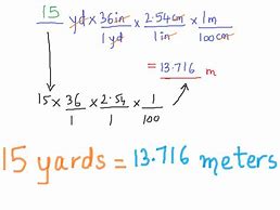 Image result for Yd to Meter