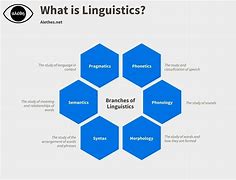 Image result for Linguistic Features