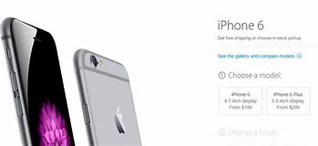 Image result for Apple iPhone 6 to X
