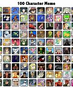 Image result for Meme Characters