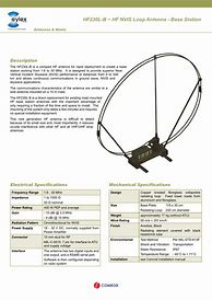 Image result for Nvis Antenna Army