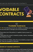 Image result for What Makes Contract Voidable