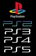 Image result for PS5 Compared to PS4 Pro