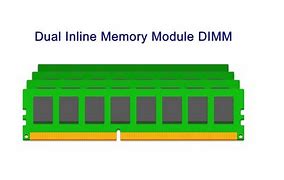 Image result for Picture of the Memory Package Called DIMM