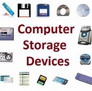 Image result for Storage Components of a Computer