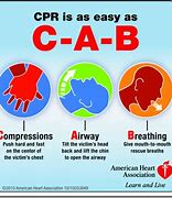 Image result for American Heart Association CPR Guidelines