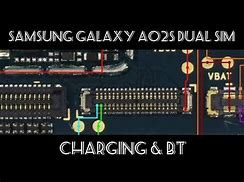 Image result for Samsung a02s Adapter