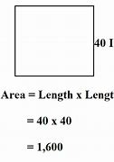 Image result for Square Inches Notation
