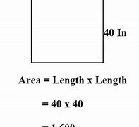 Image result for How to Calculate Square Inches