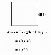 Image result for 3 Square Inches