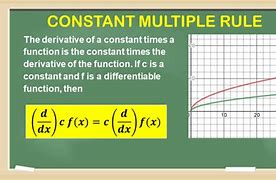 Image result for Constant Rule Examples