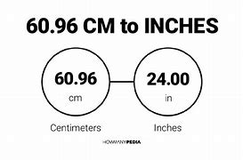 Image result for 96Cm to Inches