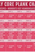 Image result for February Plank Challenge