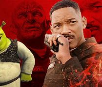 Image result for What Is a Ogre Movie