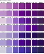 Image result for Specification Chart Class 8 2080