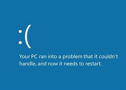 Image result for Blue Screen On Computer