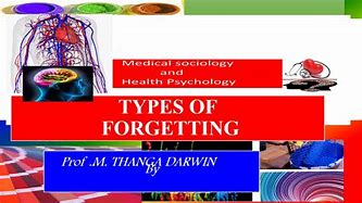 Image result for Types of Forgetting