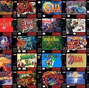 Image result for SNES Design