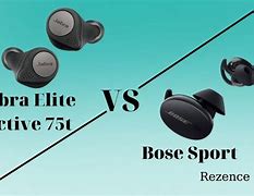 Image result for Bose Sport Earbuds