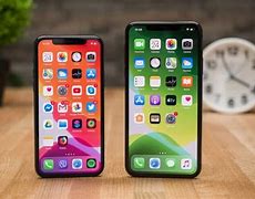Image result for What iPhone 11 Color Should I Get Quiz