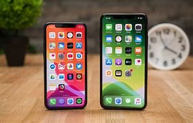 Image result for Which iPhone should I get?