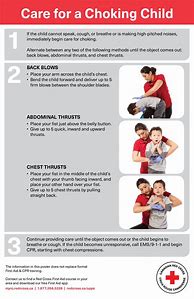 Image result for First Aid CPR Choking Printable Poster
