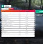 Image result for Forza Horizon 4 Anisotropic Filtering