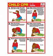 Image result for CPR for a Child