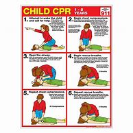 Image result for Child CPR Booklet