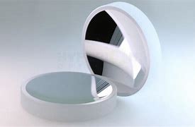 Image result for Concave Mirror Plastic