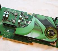 Image result for Video Card PC