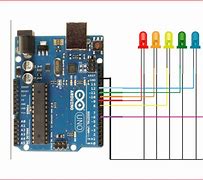 Image result for Arduino Uno Status LED