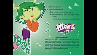 Image result for Milky Way and the Galaxy Girls Mars