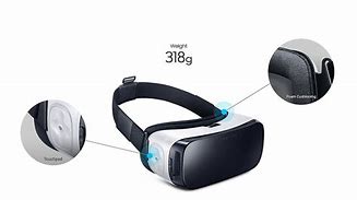 Image result for 7 Samsung Gear VR