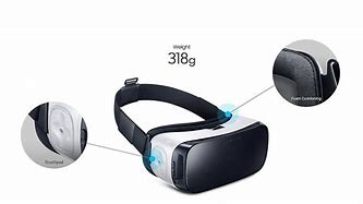 Image result for Samsung VR Headset