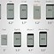 Image result for iPhone 5S Dimensions in Inches for 3D Cases