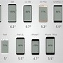 Image result for iPhone 7 Length in Inches