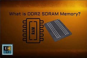 Image result for DDR SDRAM