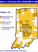 Image result for Indiana Retail Sales Tax Certificate Sample