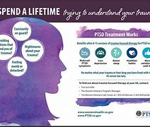 Image result for Complex PTSD Symptoms in Women