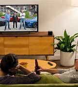 Image result for Fire TV Amazon Prime