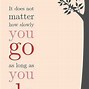 Image result for Brene Brown Quotes Education