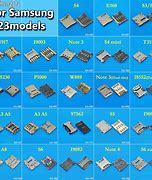Image result for Samsung S6 Sim Tray