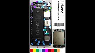 Image result for ScrewMat iPhone 5S