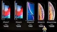Image result for iPhone 6 Prix Cameroun